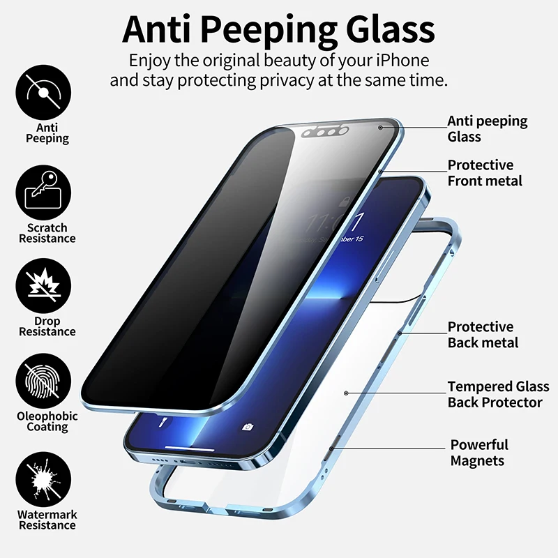 Anti Spy Privacy Glass Case - Coque de protection magnétique en métal