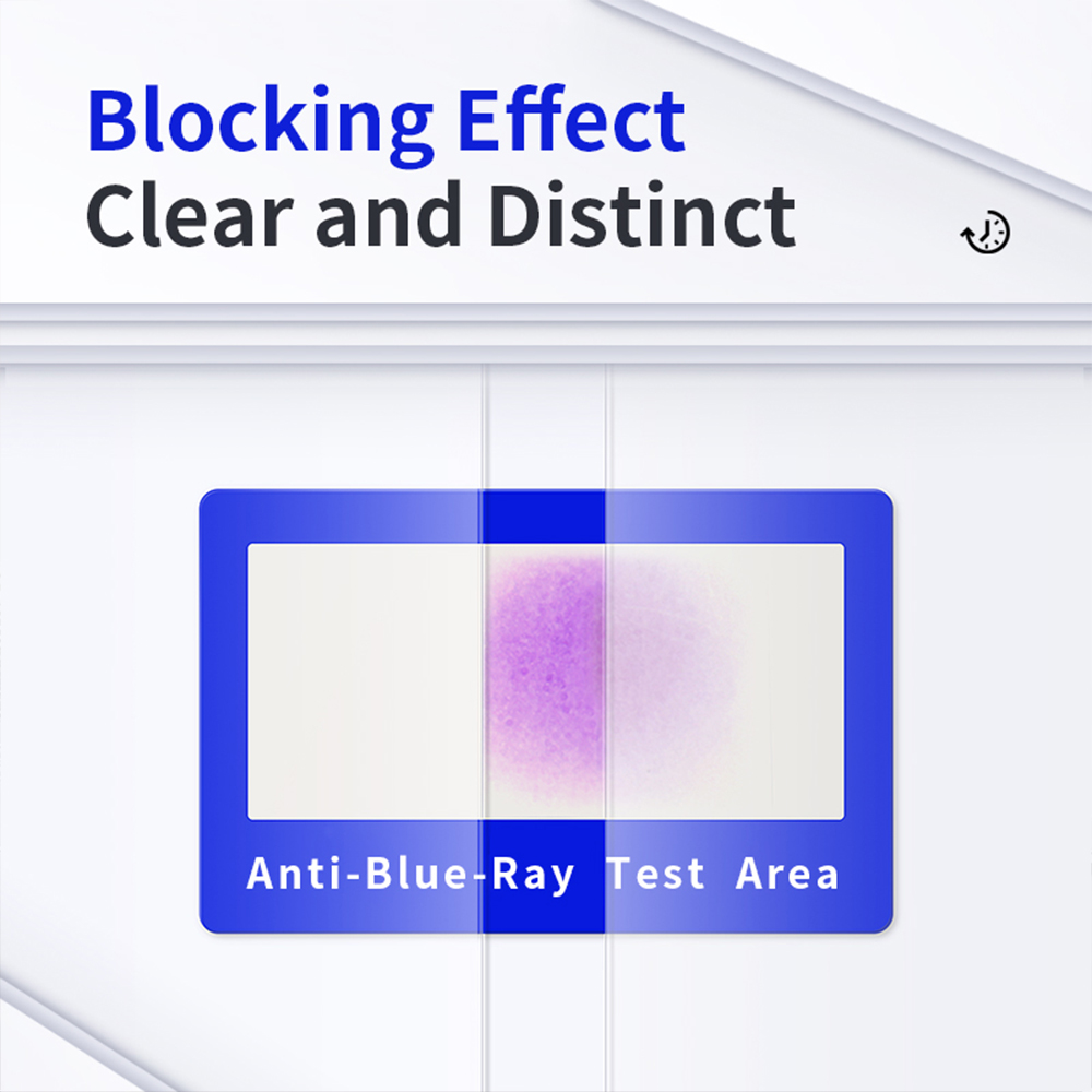 Film de protection d'écran lla - Matte Anti Glare Screen Protector avis et prix