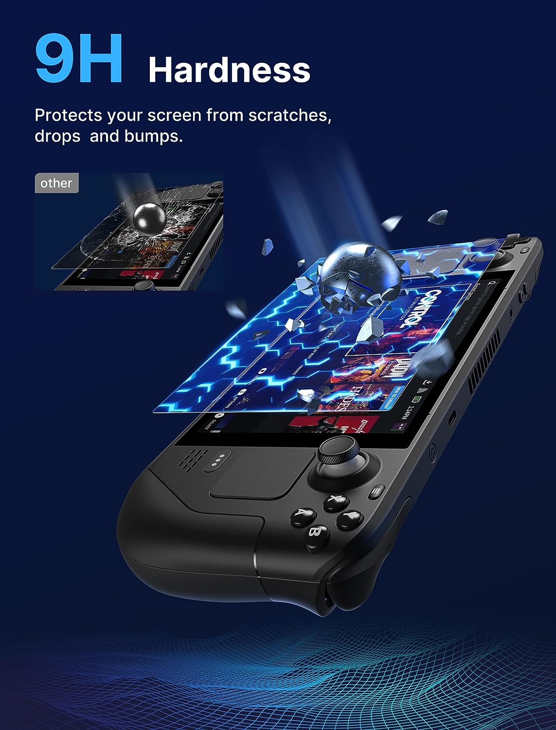 Lot de 2 protecteurs d'écran a - Matte Anti Glare Screen Protector avis et prix