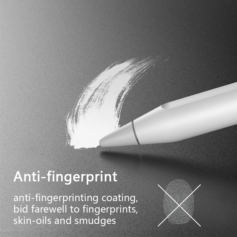 Film de protection mat anti-re - Matte Anti Glare Screen Protector avis et prix