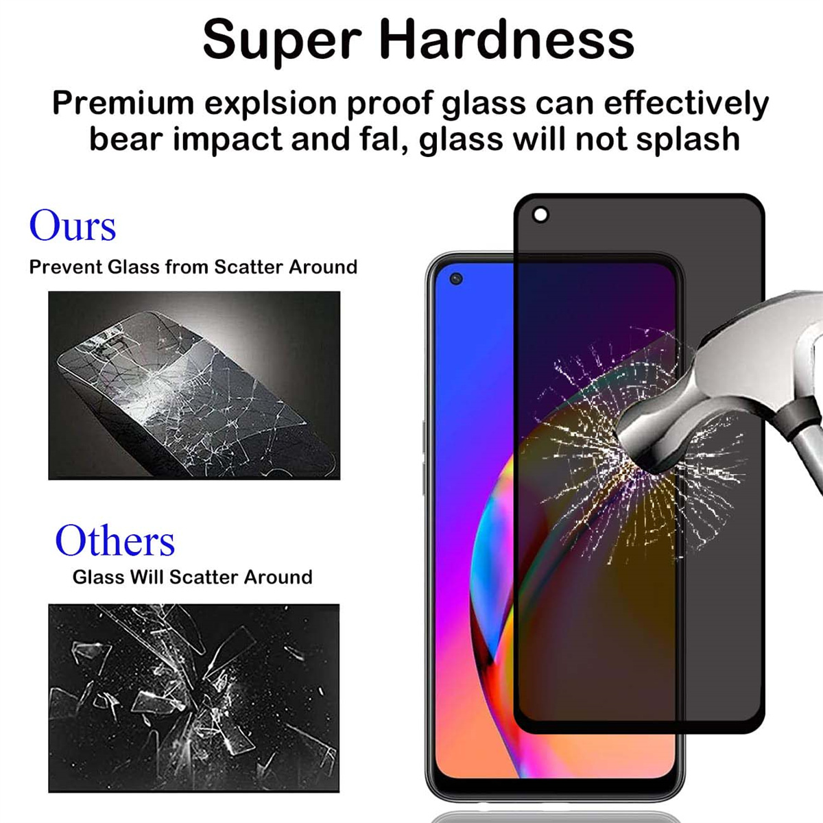 Protecteur d'écran Anti-espion - Anti Spy Privacy Glass Case avis et prix