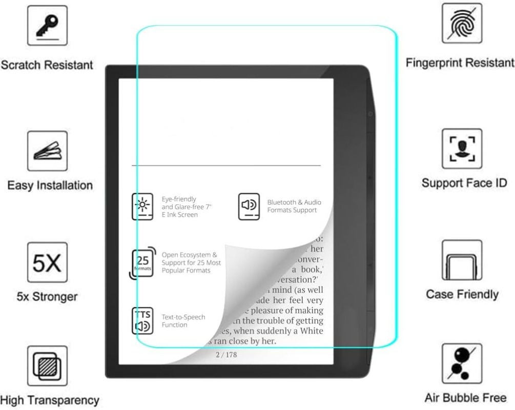 1-3 pièces de films de protect - Matte Anti Glare Screen Protector avis et prix