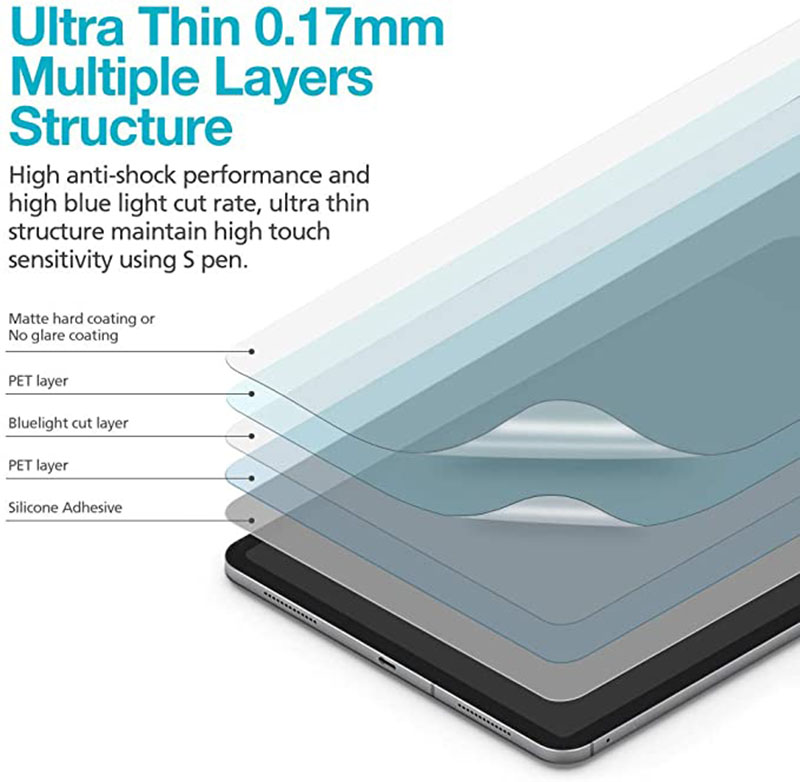 Protecteur d'écran universel 5 - Matte Anti Glare Screen Protector avis et prix